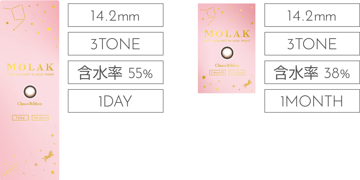 14.2mm/3TONE/含水率55%/1DAY|14.2mm/3TONE/含水率38%/1MONTH