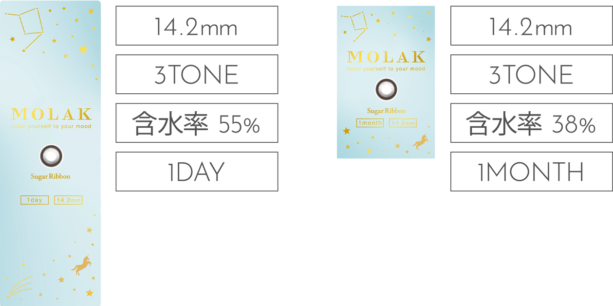 14.2mm/3TONE/含水率55%/1DAY|14.2mm/3TONE/含水率38%/1MONTH